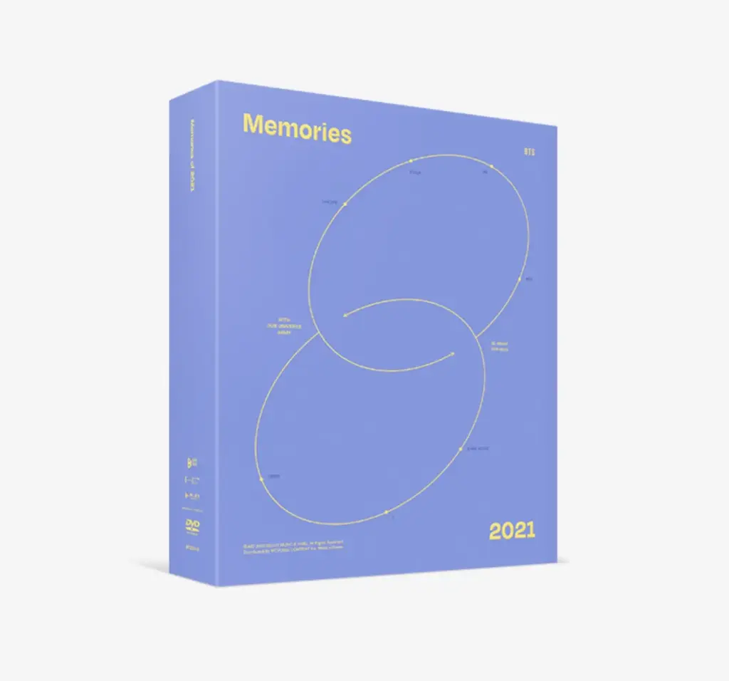 BTS Memories of 2021 DVD 